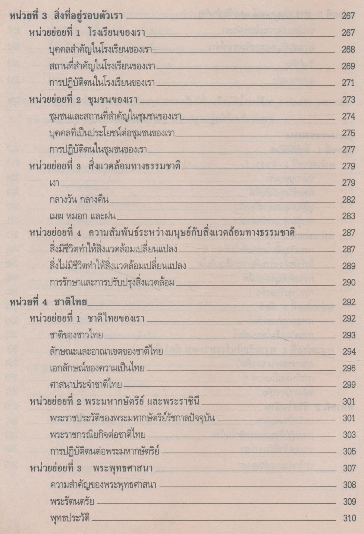 แผนการสอน กลุ่มสร้างเสริมประสบการณ์ชีวิต (สปช.) ป.2