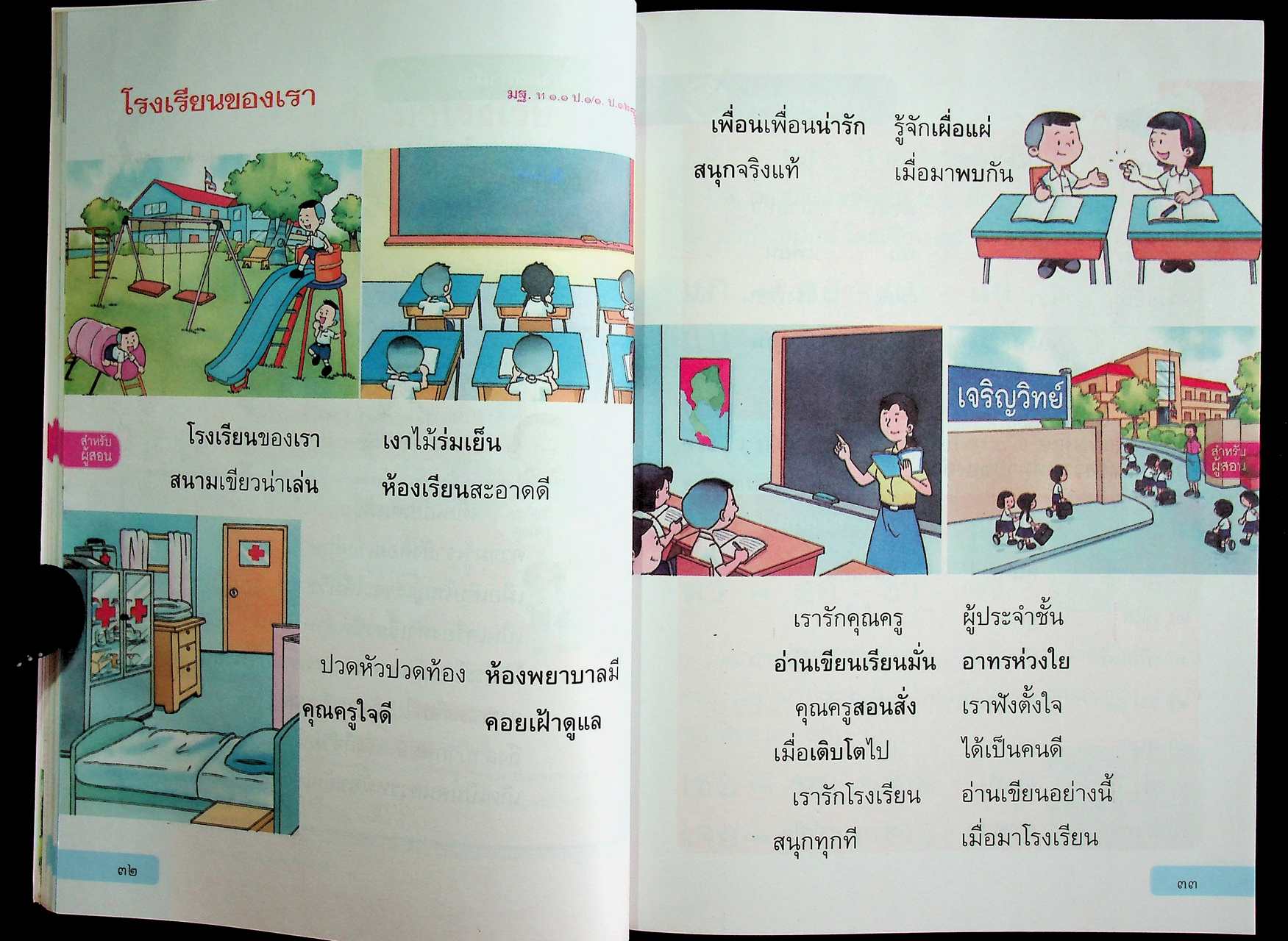 คู่มือครู หนังสือเรียน ภาษาไทย หลักภาษาและการใช้ภาษา ป.๑ ตามหลักสูตรแกนกลางการศึกษาขั้นพื้นฐาน พุทธศักราช ๒๕๕๑