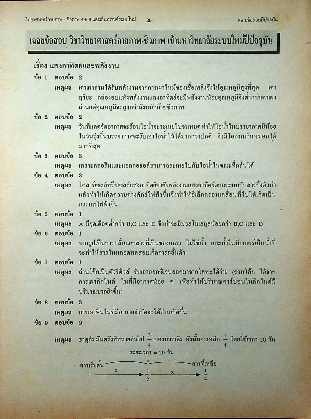 เทคนิคตะลุยโจทย์ข้อสอบเอ็นทรานซ์ระบบใหม่ 3000 ข้อ วิทยาศาสตร์กายภาพ-ชีวภาพ ฉบับเอ็นทรานซ์ระบบใหม่ สายศิลป์