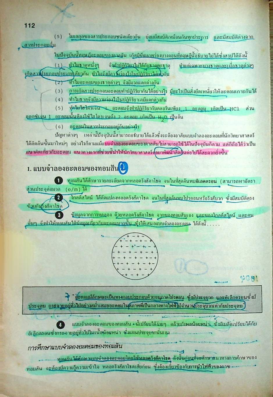 เคมี ม.4 เล่ม 1 ว 431