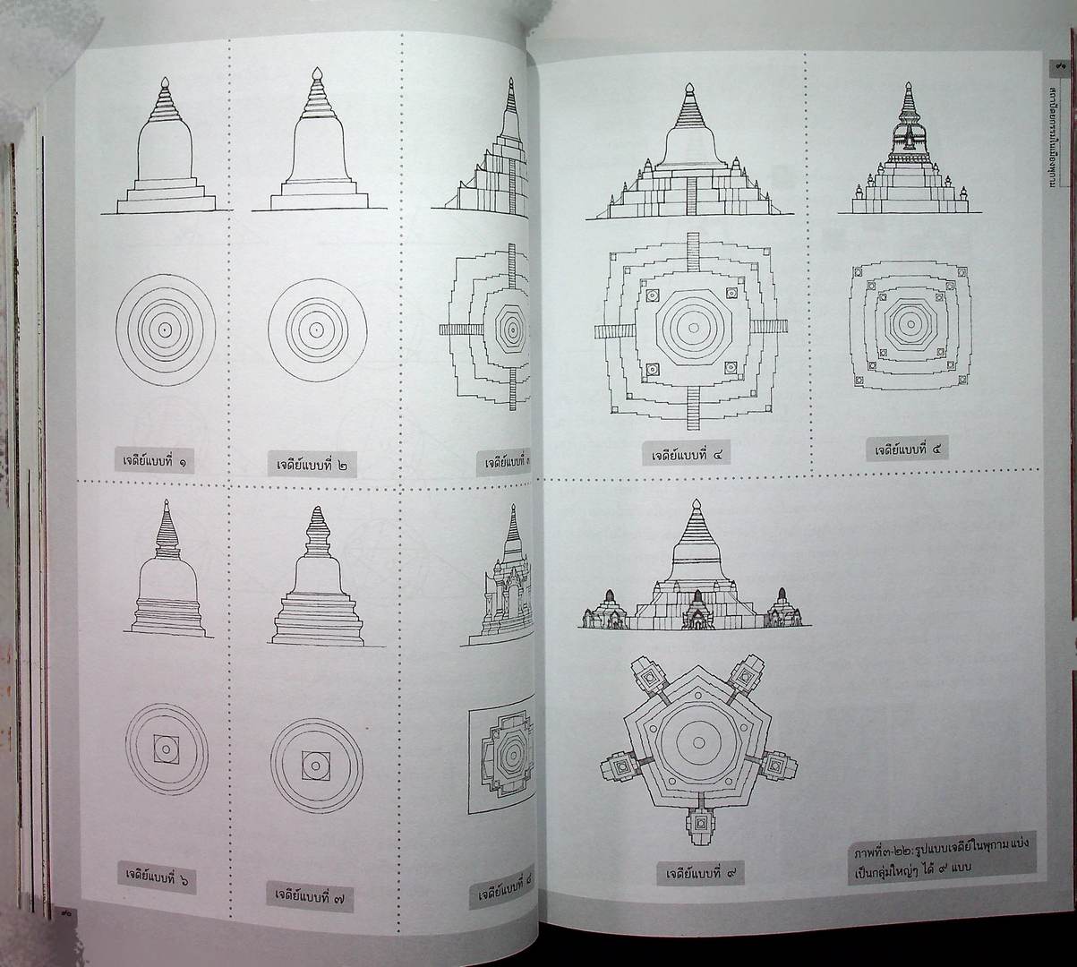 พุกาม การก่อรูปของสถาปัตยกรรม จากก้อนอิฐแห่งศรัทธา