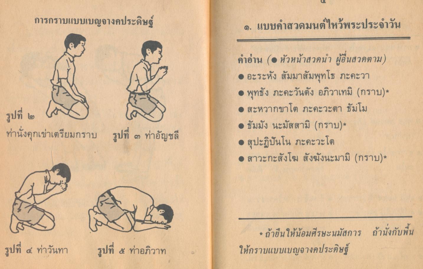 บทสวดมนต์ และสูตรคณิตศาสตร์