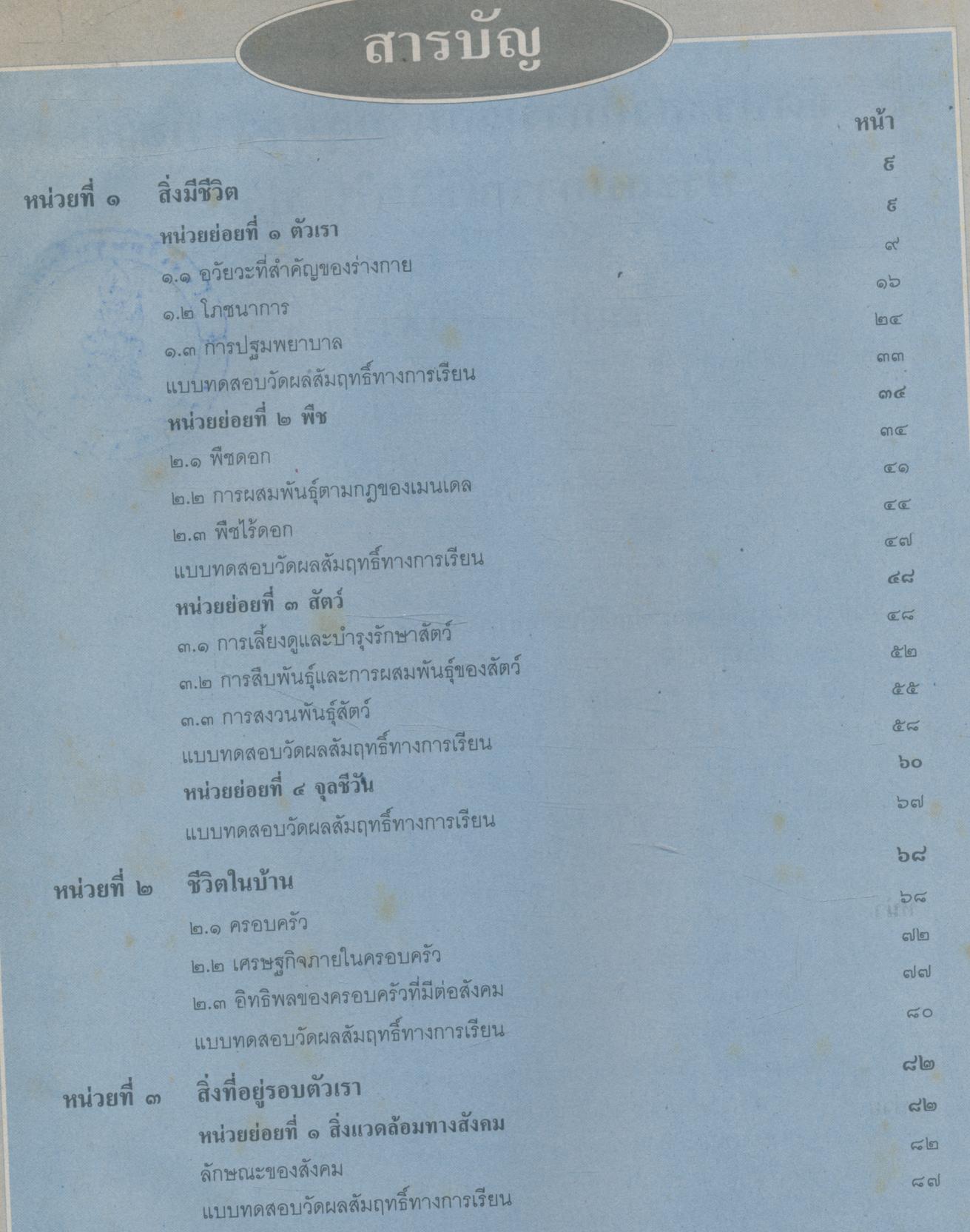 สปช.๖ ชั้นประถมศึกษาปีที่ ๖