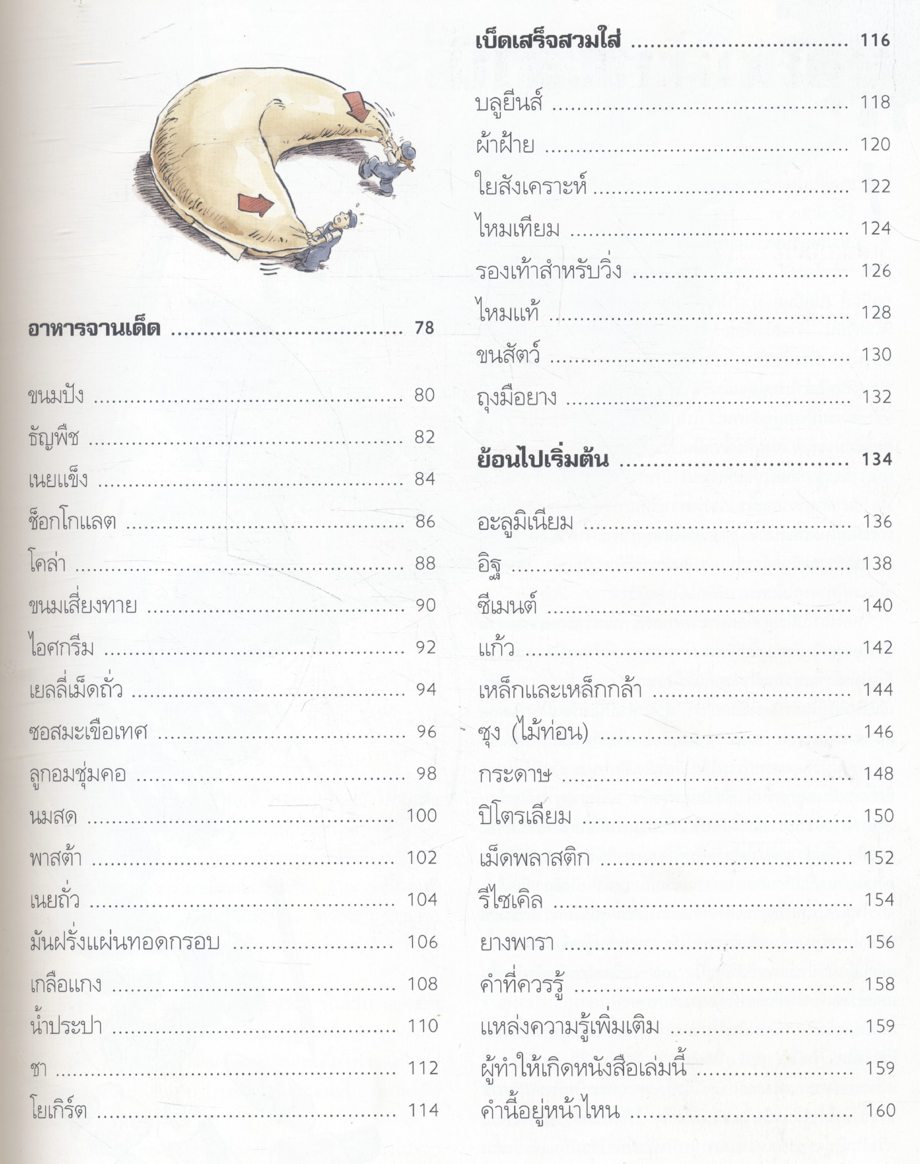 สสารแปลงกาย