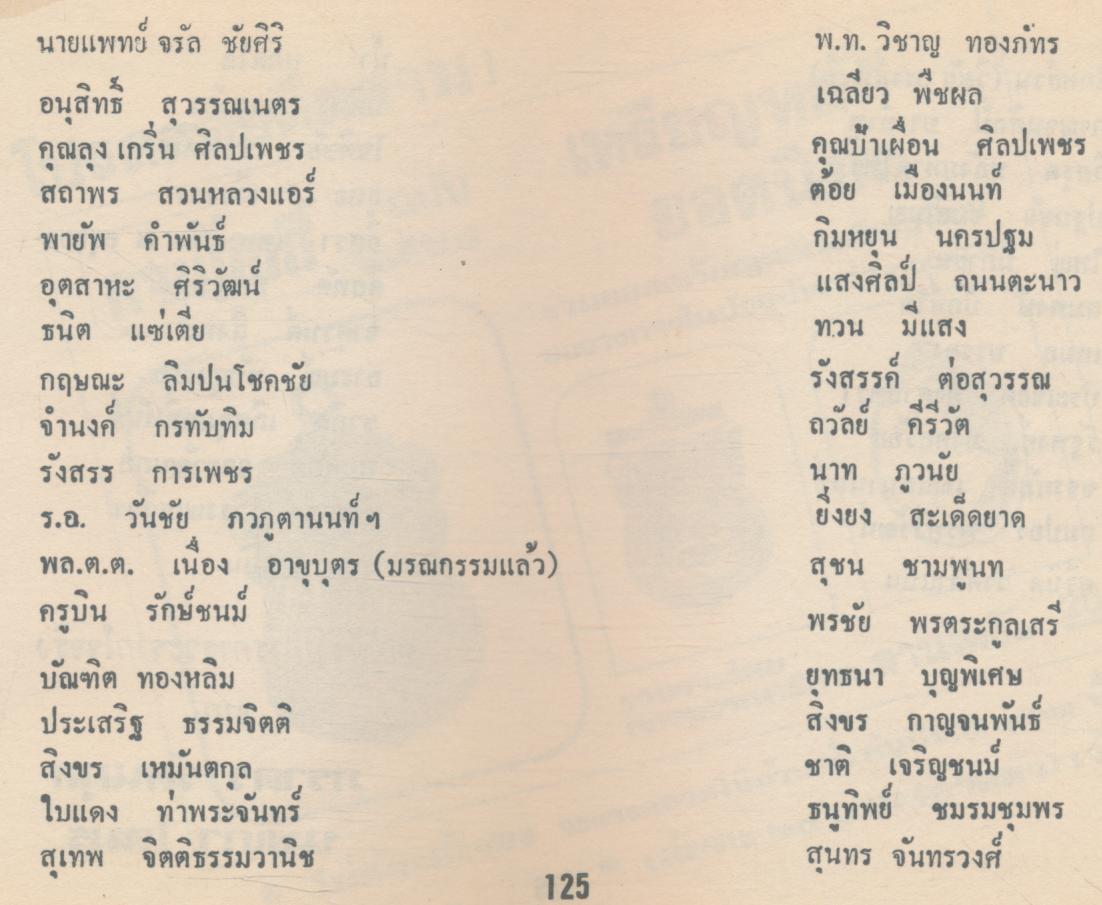 คู่มือพระหลักและพระนิยม 108 ชุดที่ 2 รวมภาพสีและขาวดำ พระหลักและพระนิยม