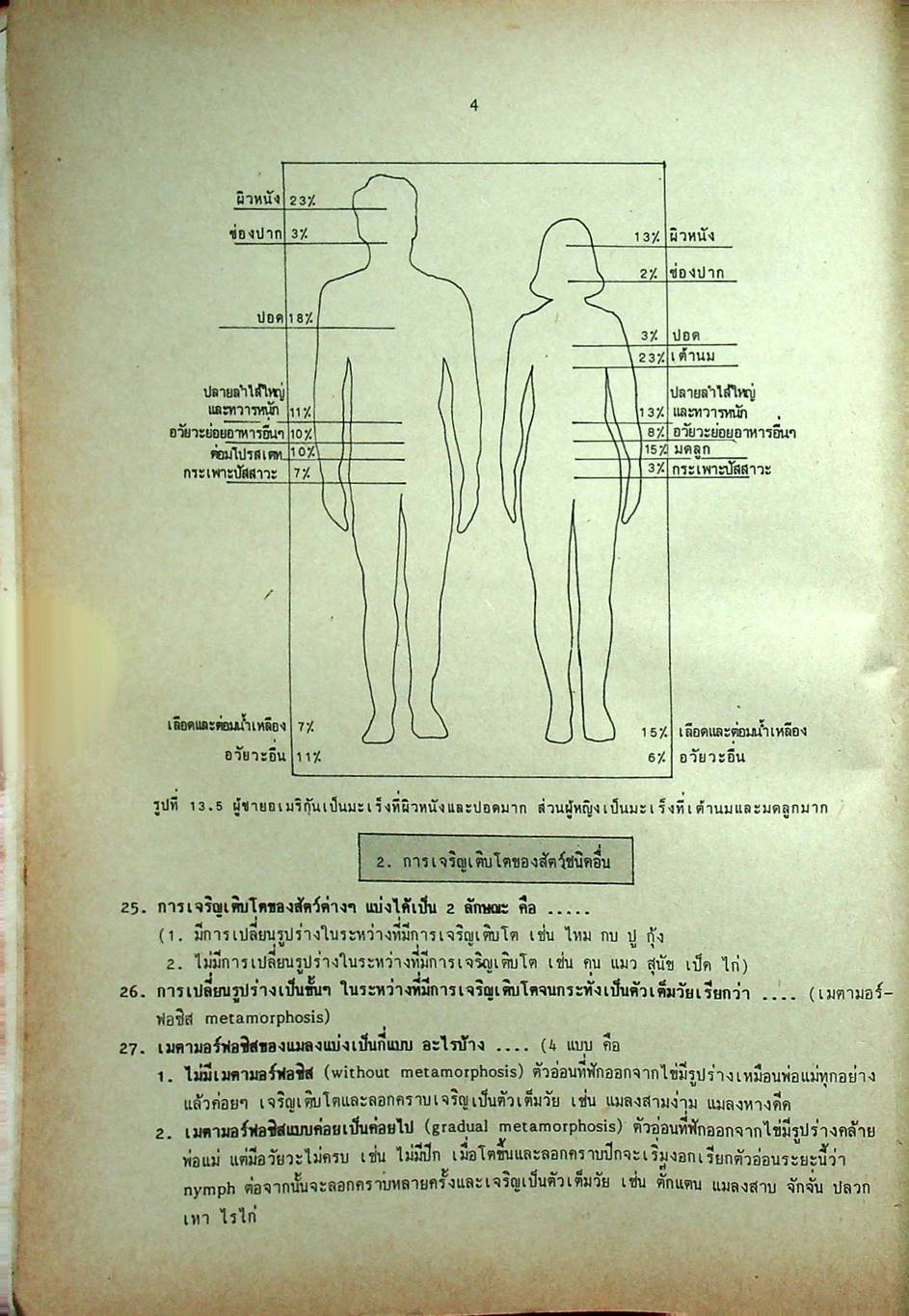 คู่มือ วิทยาศาสตร์ ม.3 เล่ม 5-6 ว.305,306 ปรับปรุงใหม่ สมบูรณ์ที่สุด