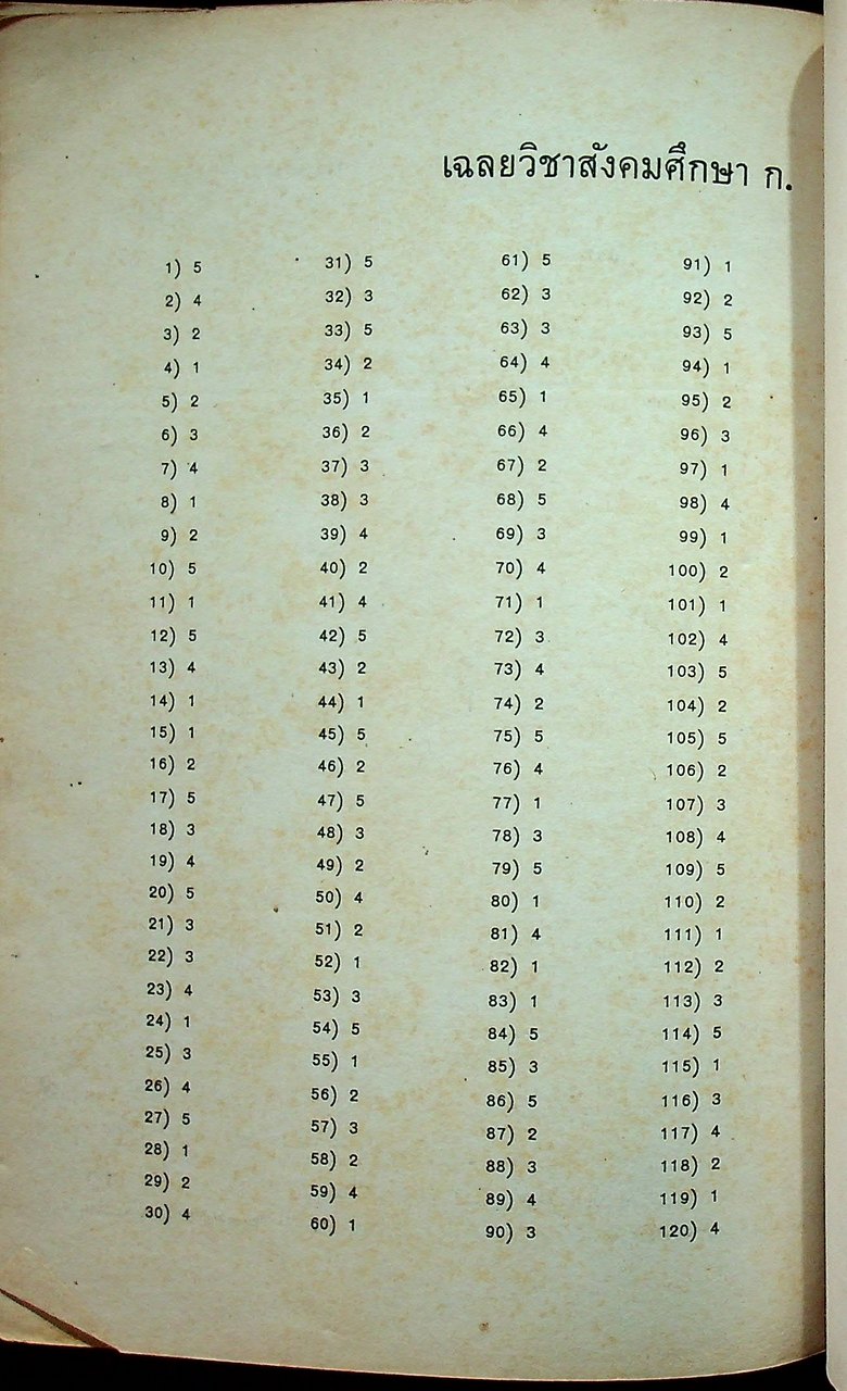 แบบเรียนสังคมศึกษา ส 534 หน้าที่พลเมือง ชั้นมัธยมศึกษาตอนปลาย