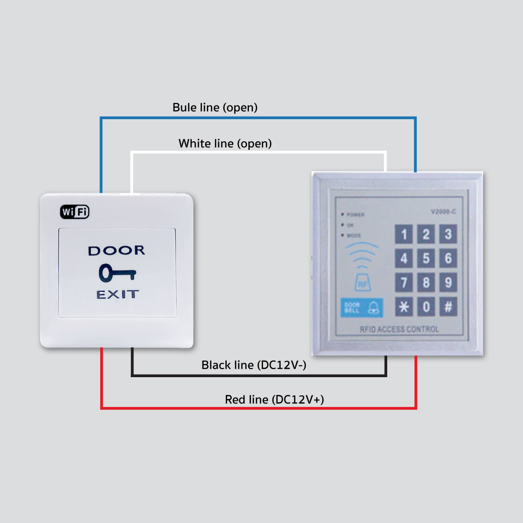 Smart Door Exit Switch
