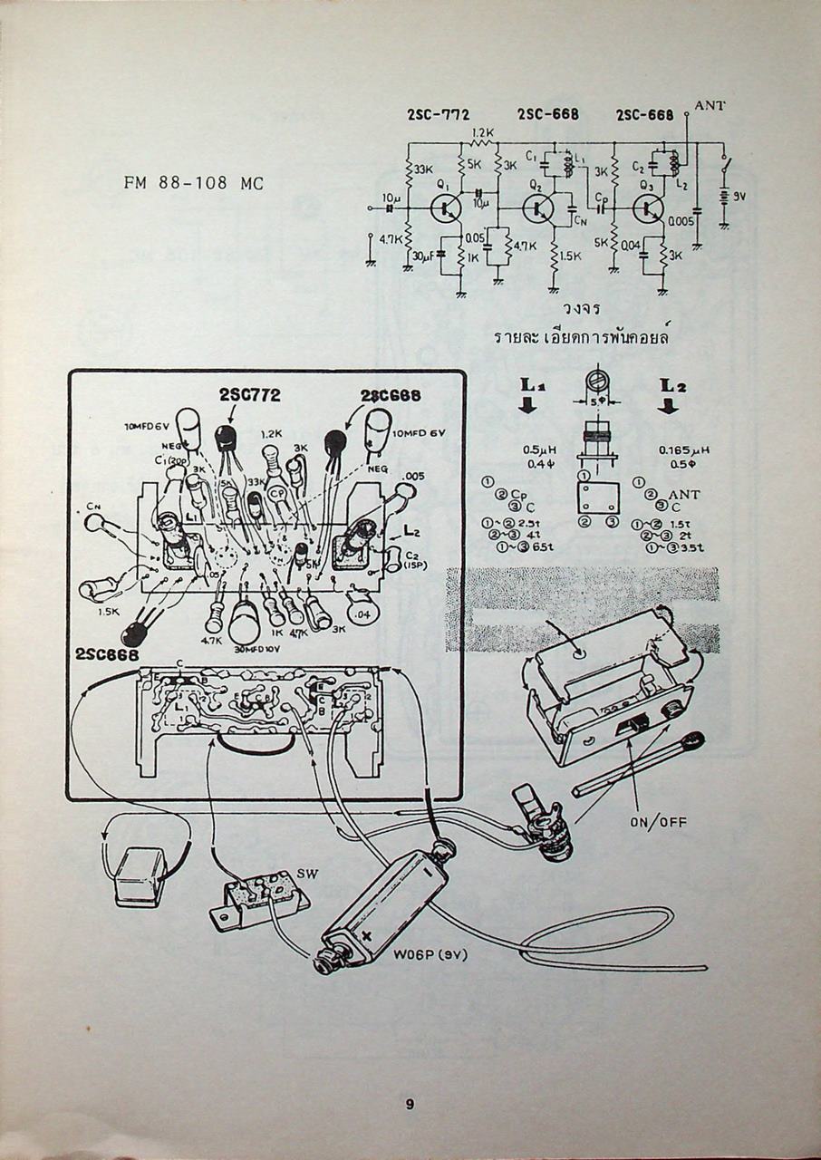 เครื่องรับส่ง TRANSCEIVER สนุกกับการทดลองสร้างเครื่องส่ง เล่ม 1