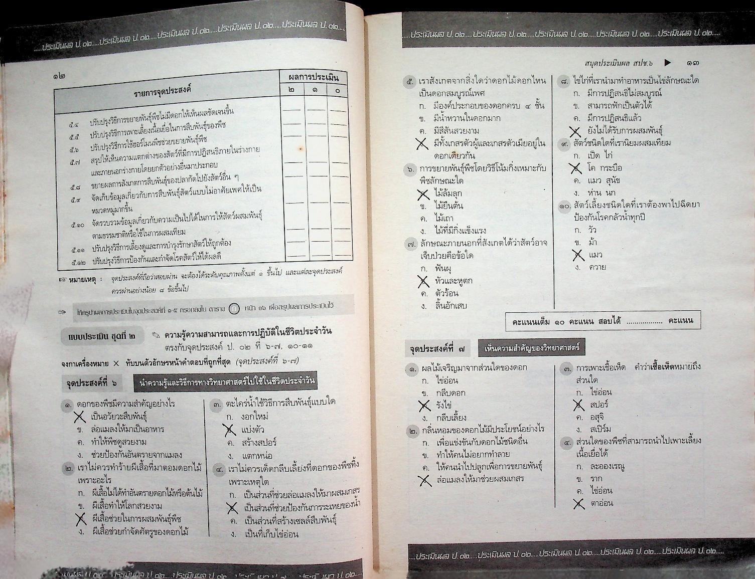 เฉลย สำหรับผู้สอน แนวหน้า กลุ่มสร้างเสริมประสบการณ์ชีวิต สปช.๖ ชั้นประถมศึกษาปีที่ ๖