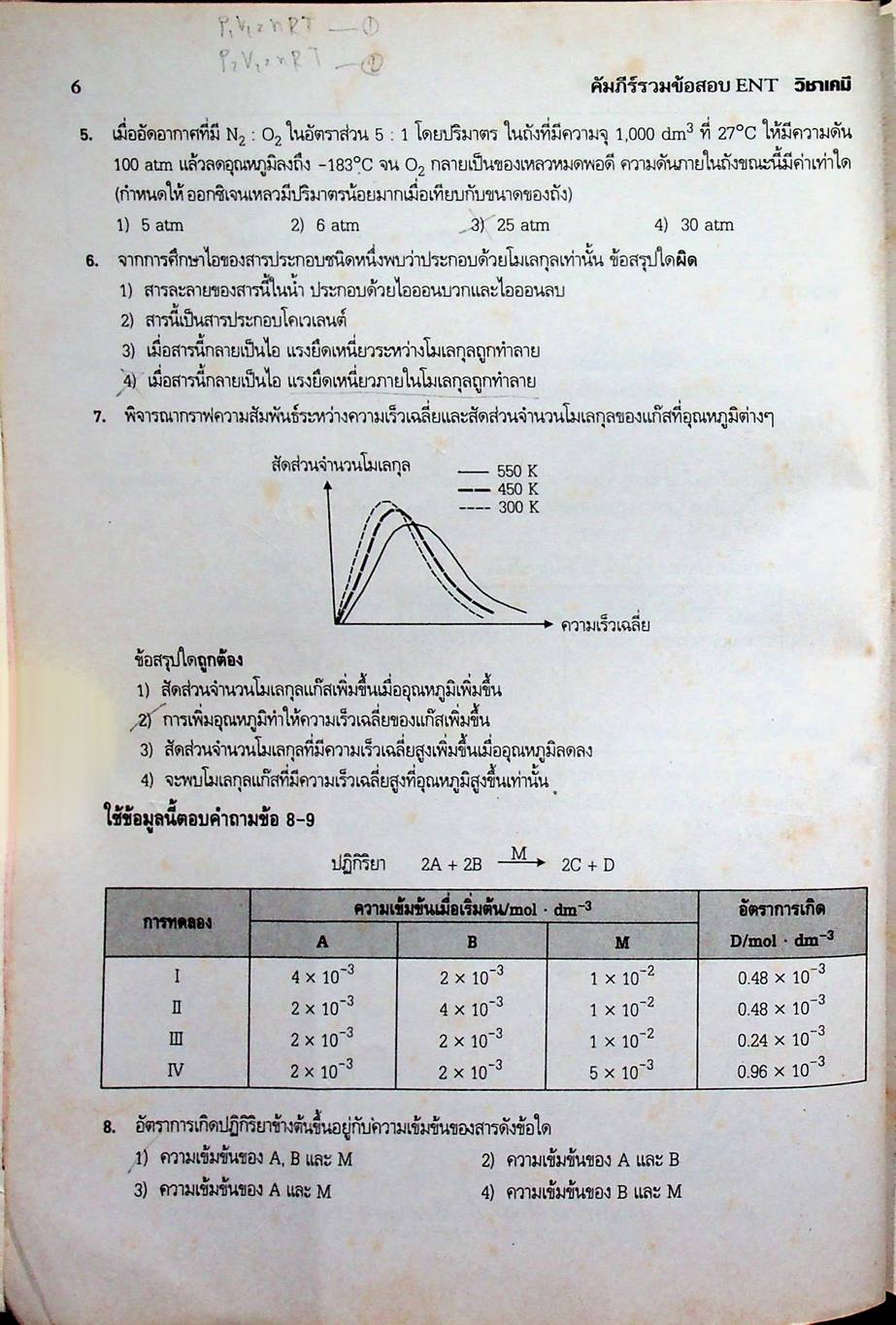 คัมภีร์รวมข้อสอบ ENT วิชา เคมี