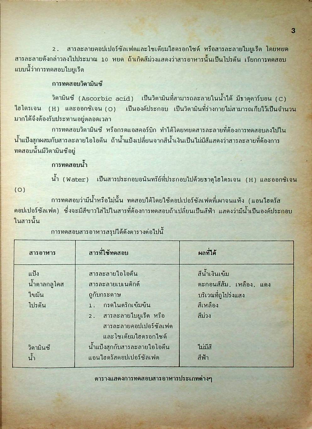 หนังสือชุดเสริมประสบการณ์วิชา วิทยาศาสตร์ ม.2 ว 203-204