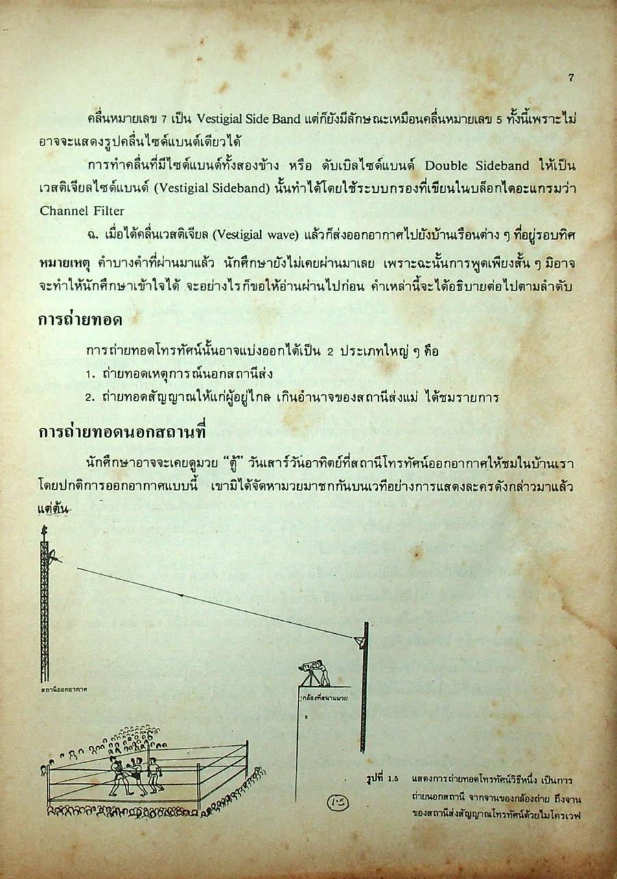 ตำราโทรทัศน์ ภาคทฤษฎี และ ปฏิบัติ