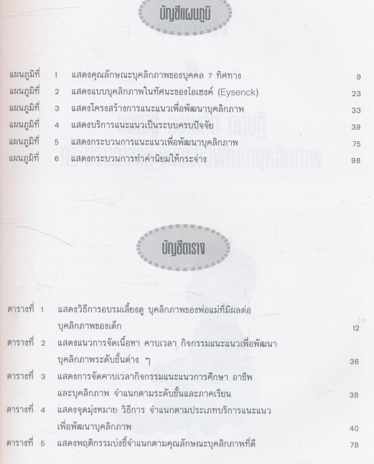 คู่มือชุดการดำเนินงานแนะแนวในโรงเรียน การแนะแนวเพื่อพัฒนาบุคลิกภาพ