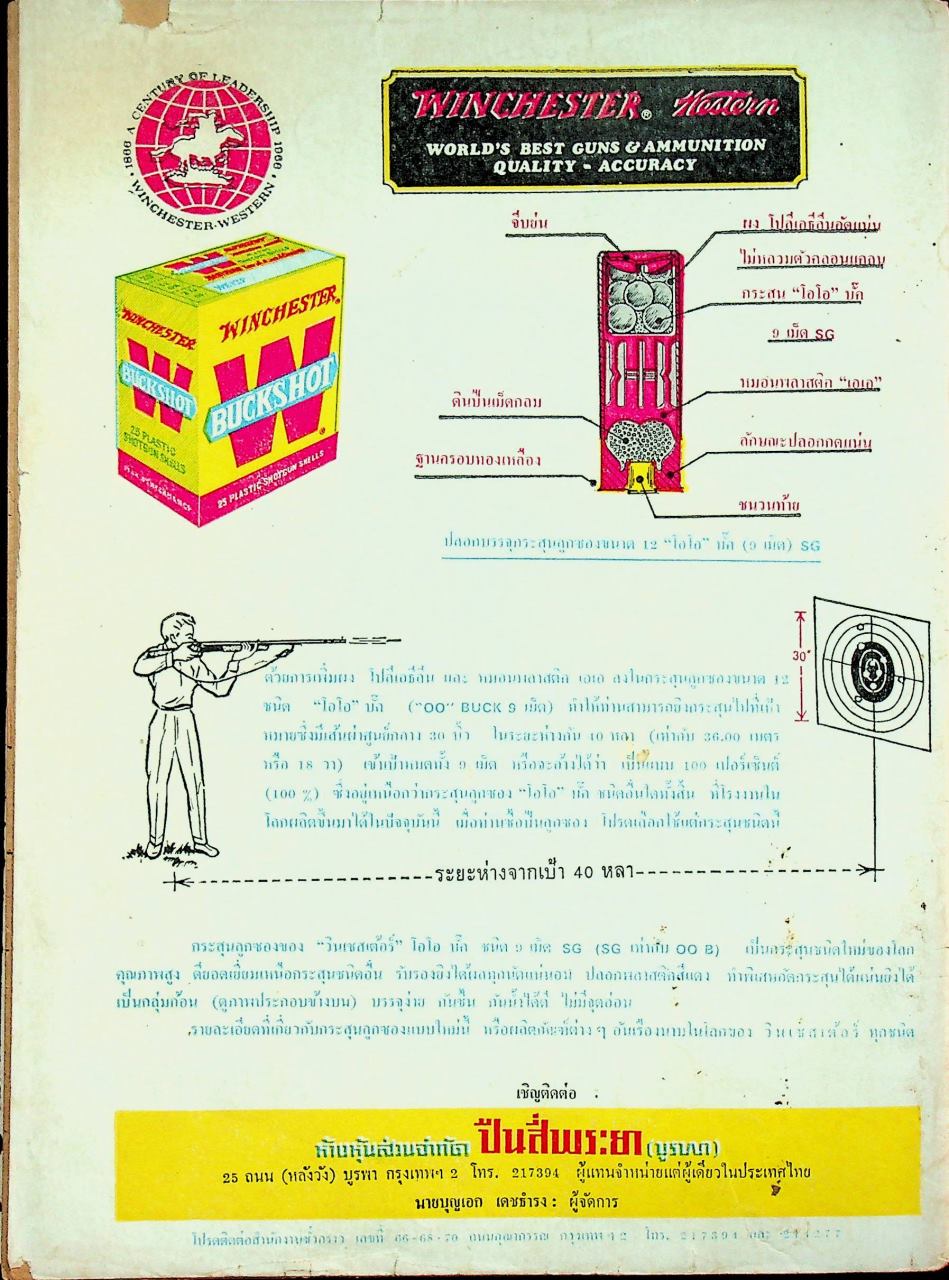 ปืน นิตยสารรายเดือน ปีที่ 9 ฉบับที่ 100 กุมภาพันธ์ 2515