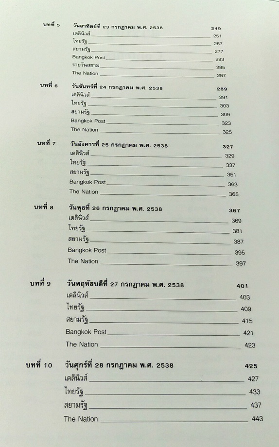 จดหมายเหตุชาวบ้าน ข่าวสมเด็จย่าสวรรคต จากหนังสือพิมพ์ : POPULAR CHRONICLE FROM THE PRESS The Demise of the Princess Mother