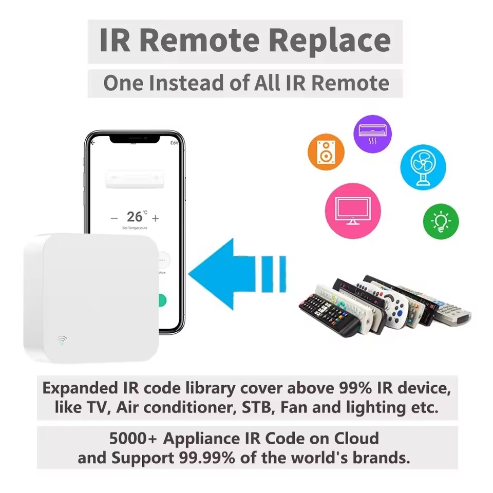 Smart IR และเป็น Gateway เกตเวย์เชื่อมต่อ Zigbee/Bluetooth ได้ในตัวเดียวกัน