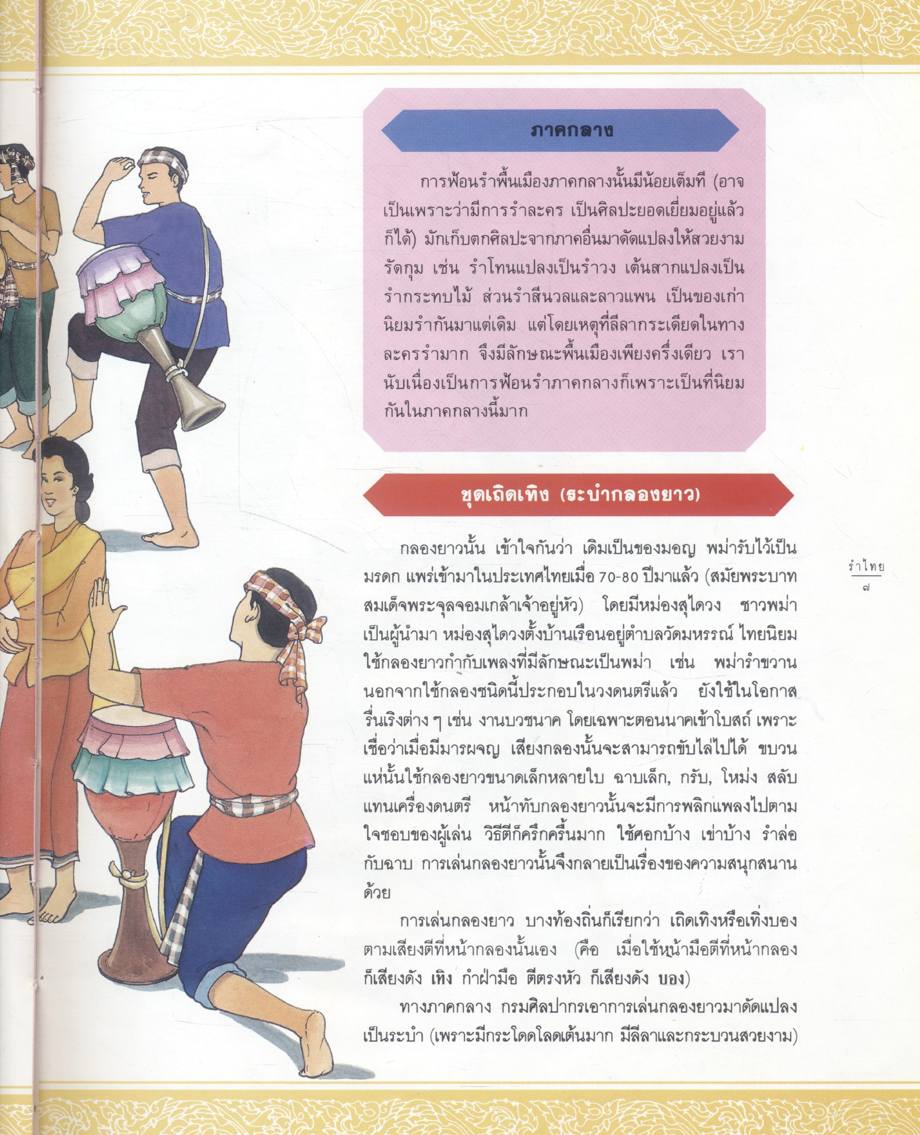 รำไทย ศิลปการฟ้อนรำพื้นเมืองภาคต่างๆทั่วไทย