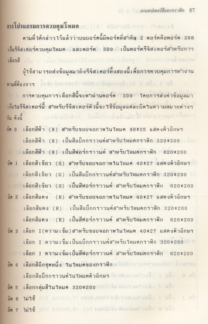 เทคโนโลยี ไมโครคอมพิวเตอร์ 16 บิต