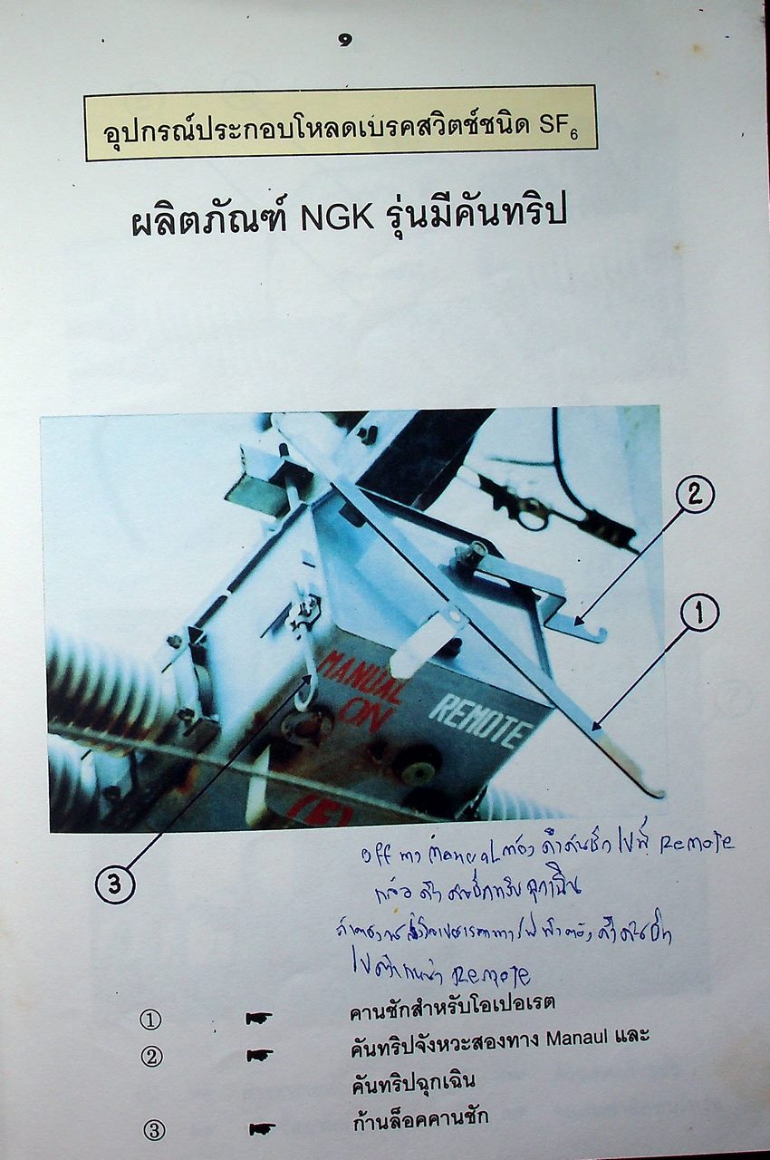 โหลดเบรคสวิตช์ ชนิด SF6