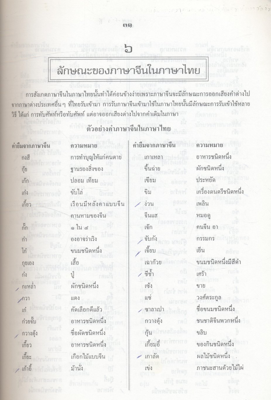 คู่มือเตรียมสอบ ENTRANCE ระบบใหม่ ภาษาไทย ม.4-5-6 เตรียมสอบ ปี 2546-47