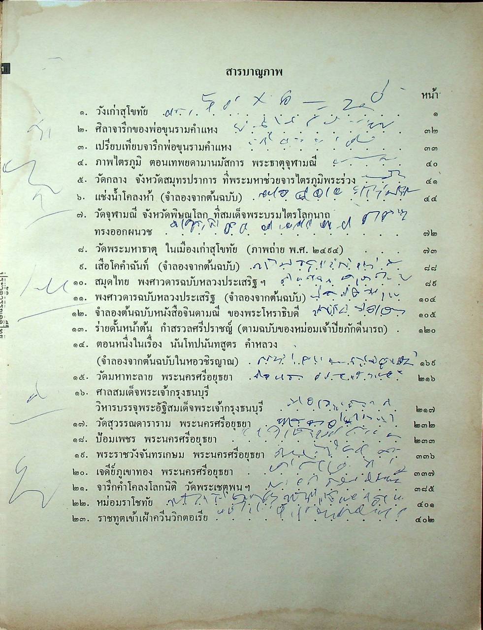 ประวัติวรรณคดีไทย สำหรับนักศึกษา
