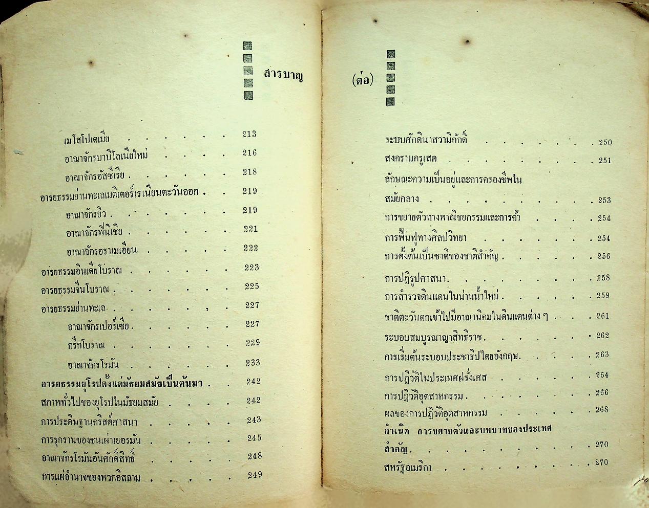 บันทึกย่อ สังคมศึกษา ชุด ป.ม.