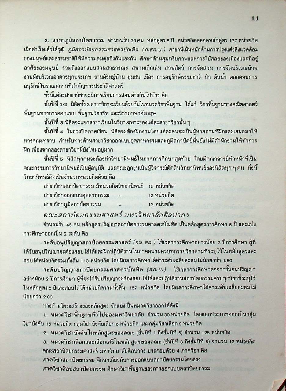 รวมข้อสอบ ความถนัดทางสถาปัตย์