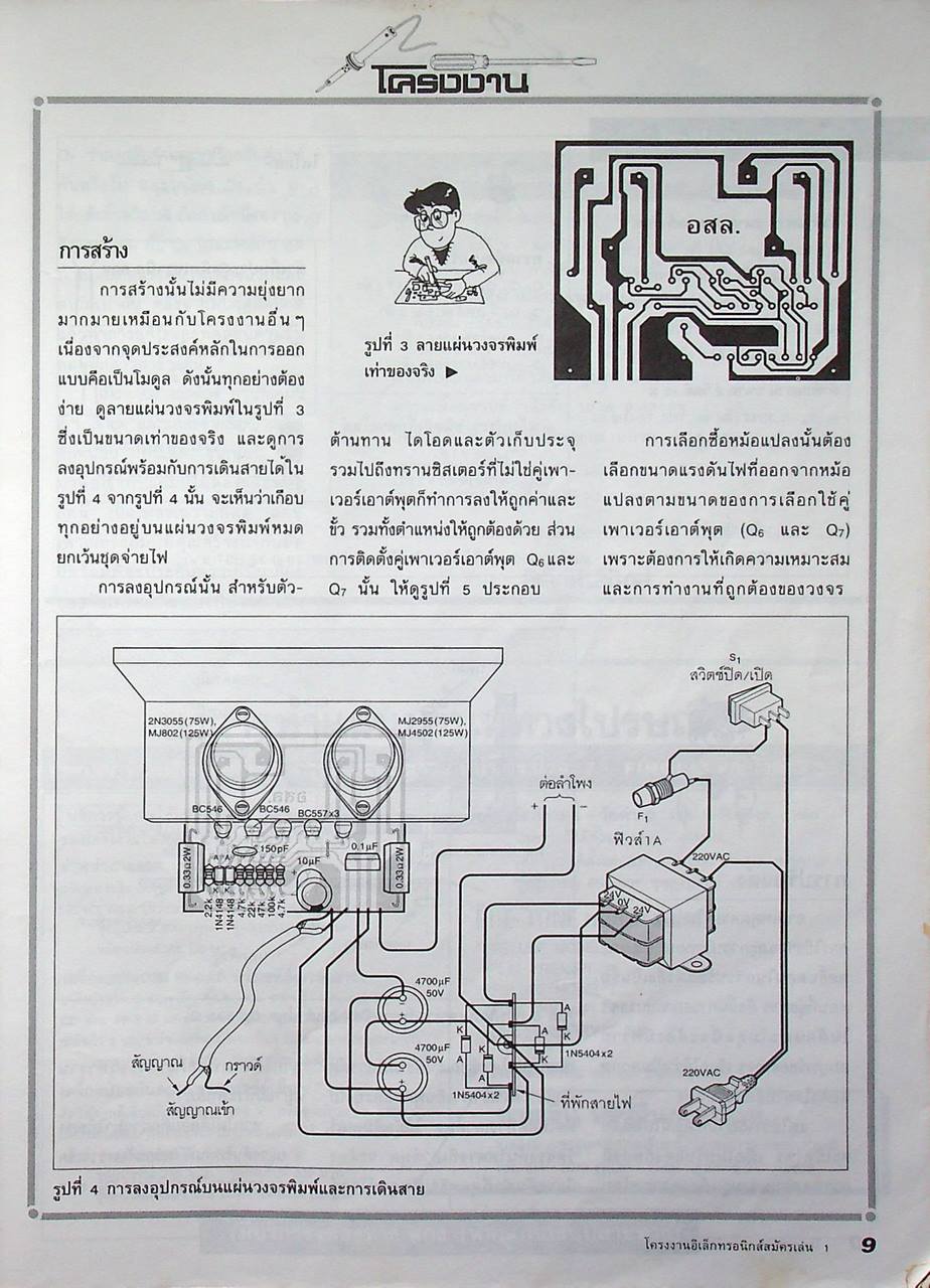 โครงงานอิเล็กทรอนิกส์สมัครเล่น 1