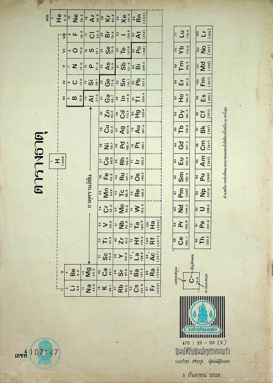หนังสือเรียน วิชาเคมี เล่ม ๖ ว ๐๓๖ ตามหลักสูตรมัธยมศึกษาตอนปลาย พุทธศักราช ๒๕๒๔ ของกระทรวงศึกษาธิการ