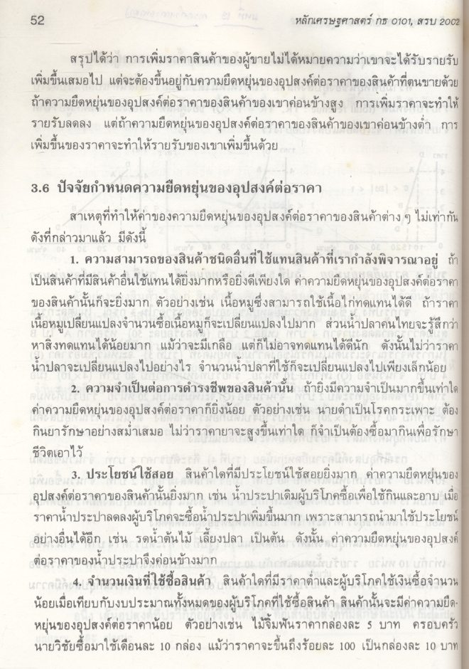 หลักเศรษฐศาสตร์ กธ 0101, สรบ 2002