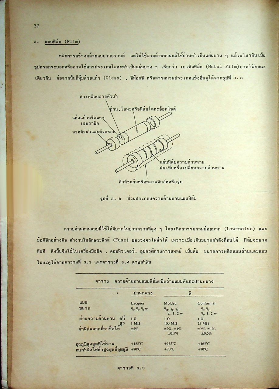 ใบความรู้ประกอบการเรียน วิชา อีเลคทรอนิคส์เบื้องต้น วิชา อีเลคทรอนิคส์ทั่วไป วิชา อุปกรณ์อีเลคทรอนิคส์และวงจรเบื้องต้น