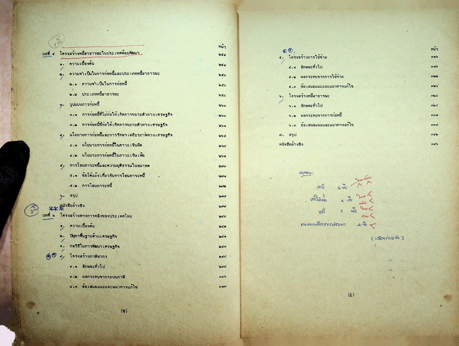 การคลังประเทศด้อยพัฒนา