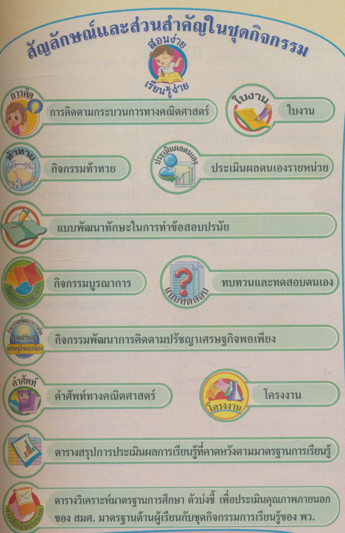 ชุดกิจกรรมพัฒนาการคิดวิเคราะห์ คณิตศาสตร์ ป.4 เล่ม 1