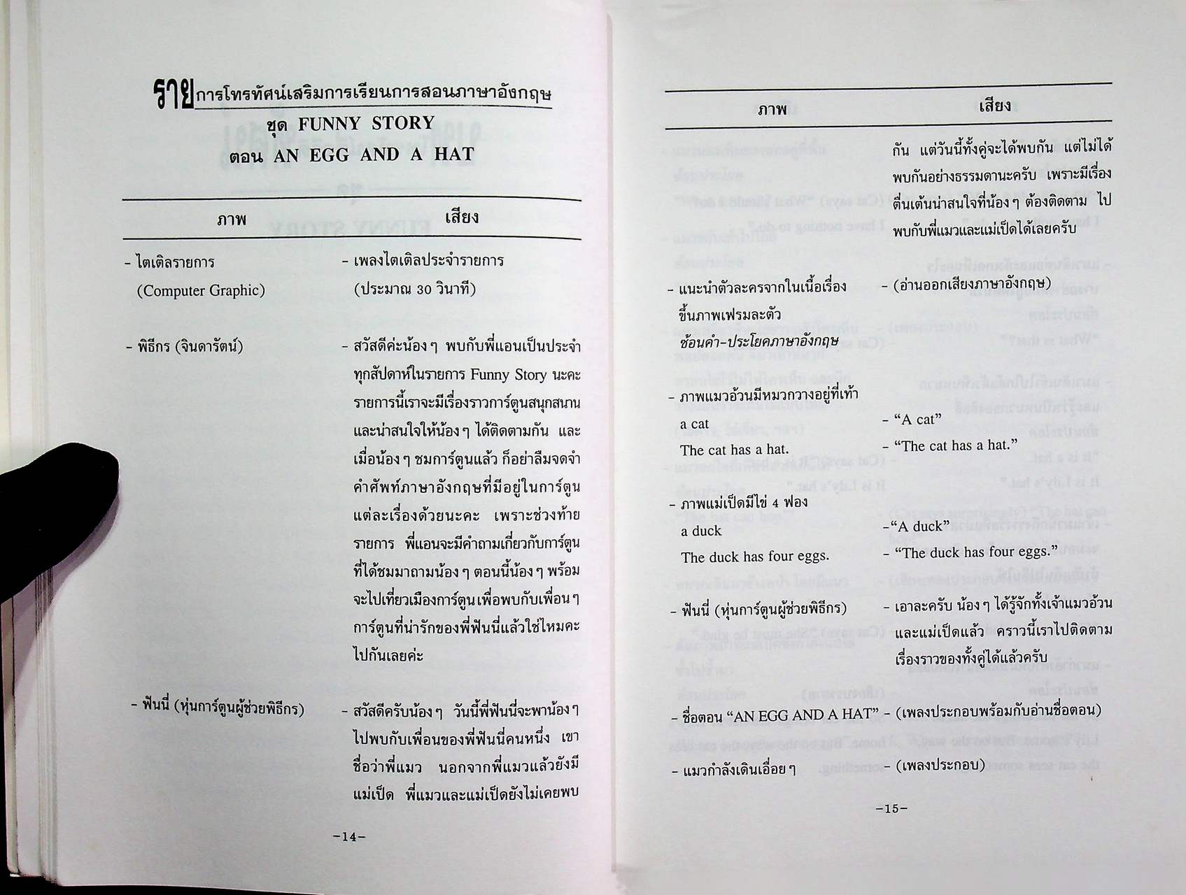 คู่มือ การใช้วีดิทัศน์เสริมการเรียนการสอน ภาษาอังกฤษ ชุด Funny Story