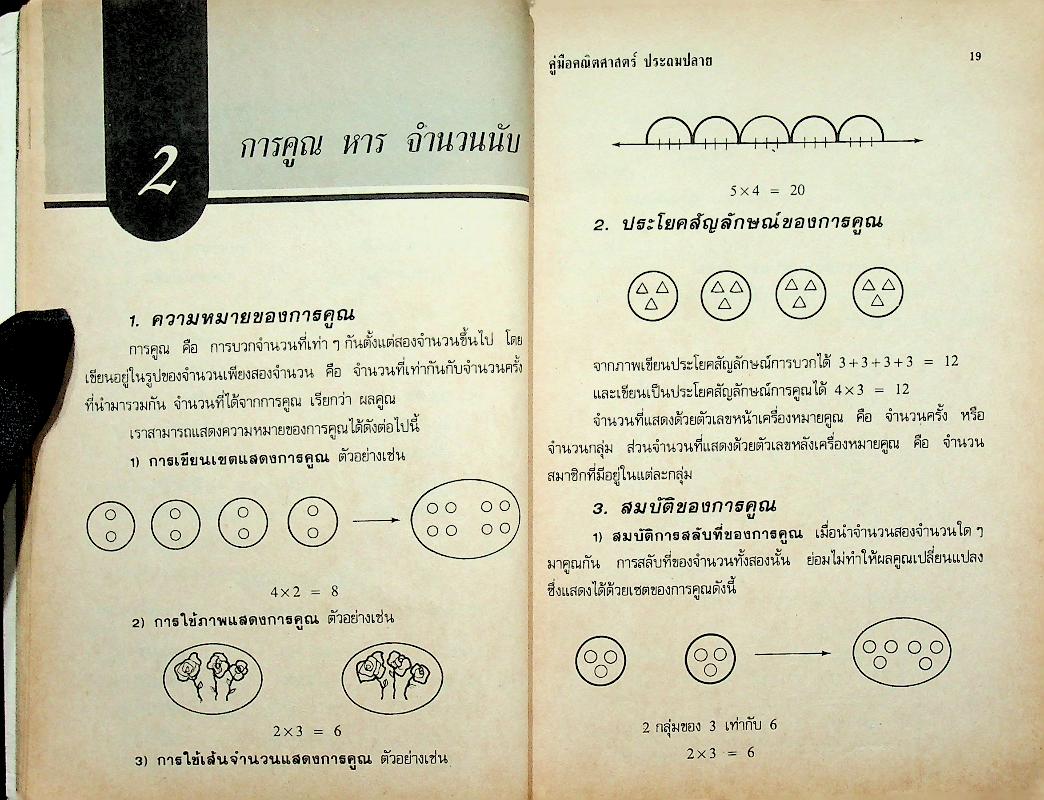 คู่มือ คณิตศาสตร์ ประถมปลาย