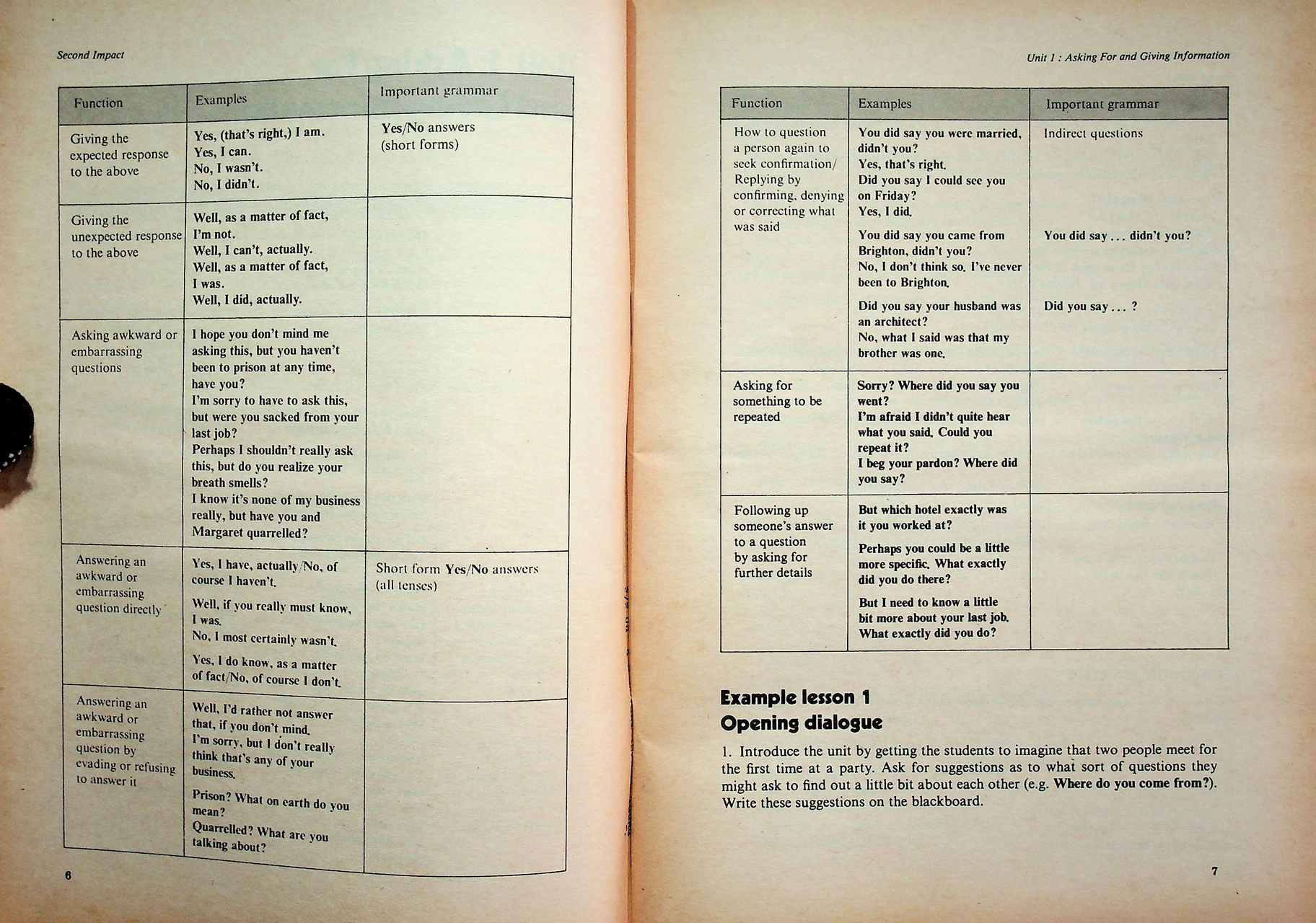 คู่มือครูภาษาอังกฤษ SECOND IMPACT รายวิชา อ ๖๖๒ การฟัง-พูด ๒ ชั้นมัธยมศึกษาปีที่ ๖ (ม.๖)