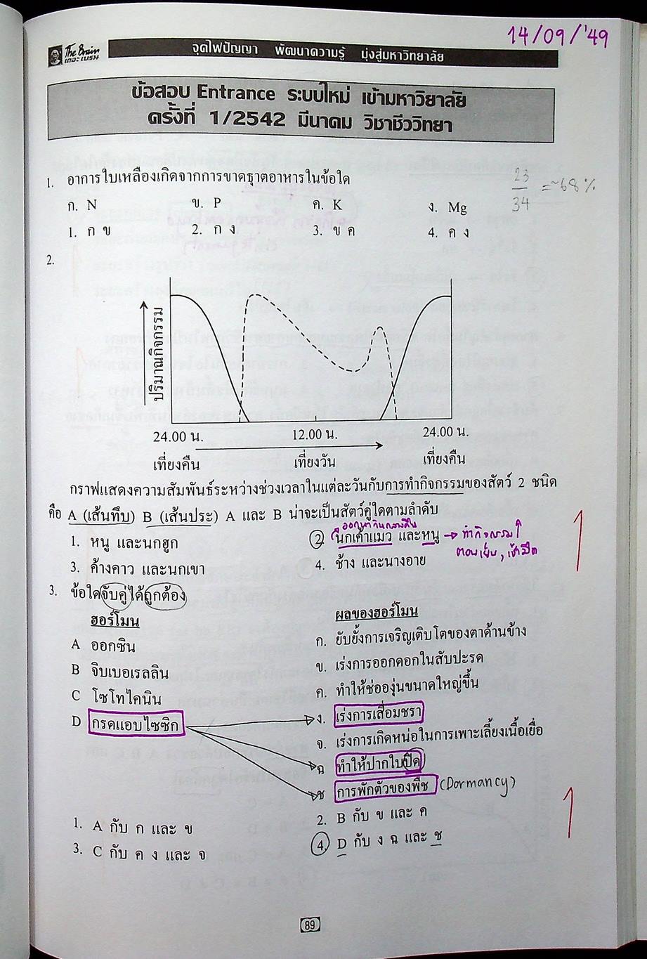 The Brain เดอะเบรน เอกสารประกอบการเรียน วิชา ชีววิทยา ENTRANCE เรื่อง แบบทดสอบ และข้อสอบ ENT 42-43