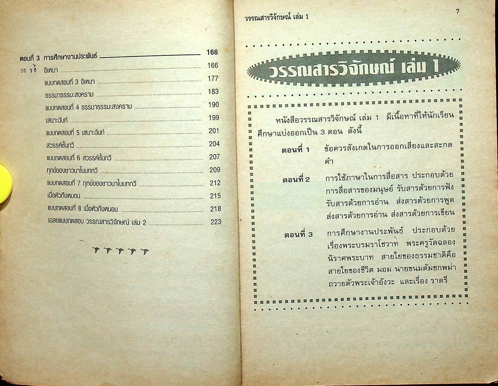 คู่มือวรรณสารวิจักษณ์ ม.4 ท 401 ท 402
