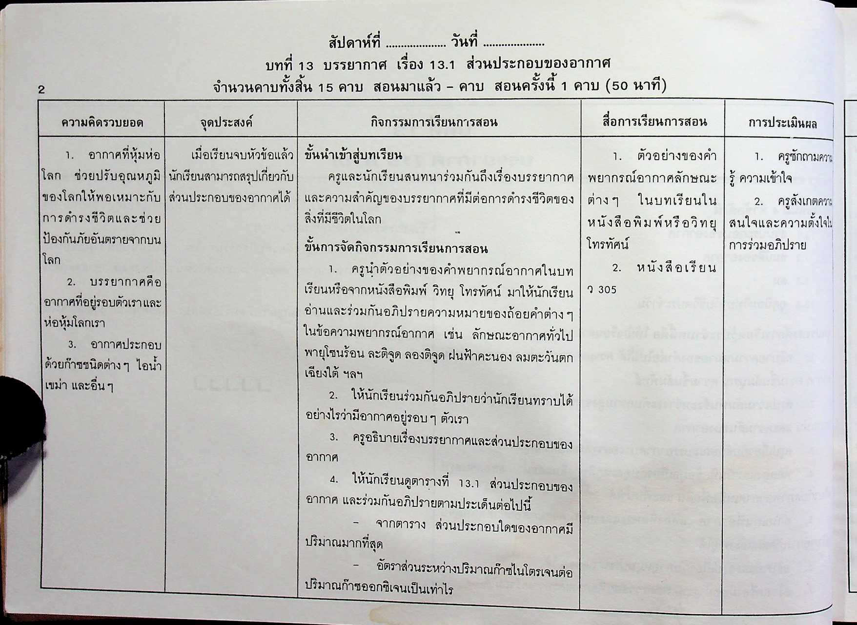 แผนการสอน วิทยาศาสตร์ ชั้นมัธยมศึกษาปีที่ 3 ภาคเรียนที่ 1 ว 305