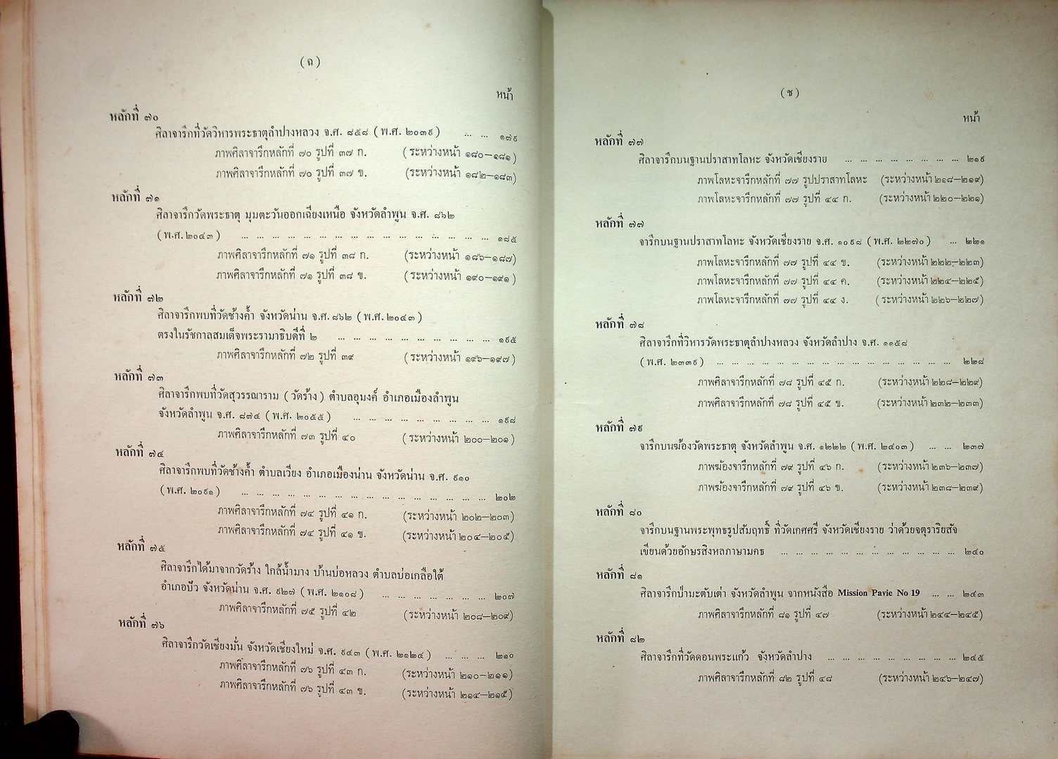 ประชุมศิลาจารึก ภาคที่ ๓ ประมวลจารึกที่พบใน ภาคเหนือ ภาคตะวันออกเฉียงเหนือ ภาคตะวันออก และ ภาคกลางของประเทศไทย อันจารึกด้วยอักษร และ ภาษาไทย ขอม มอญ บาลีสันสกฤต