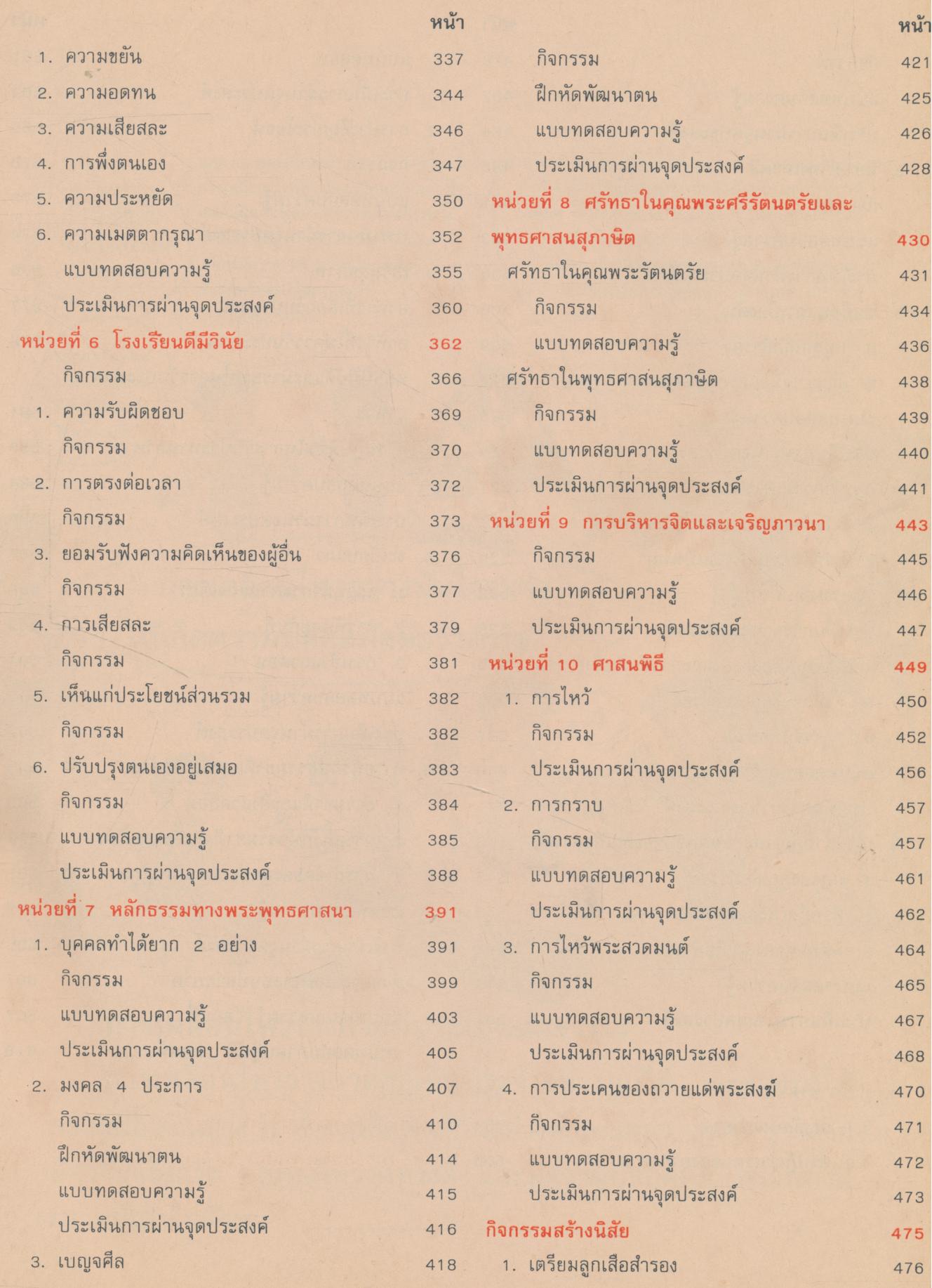 หนังสือเรียนทักษะกระบวนการ กลุ่มสร้างเสริมลักษณะนิสัย ชั้นประถมศึกษาปีที่ 1 สลน. ป.1