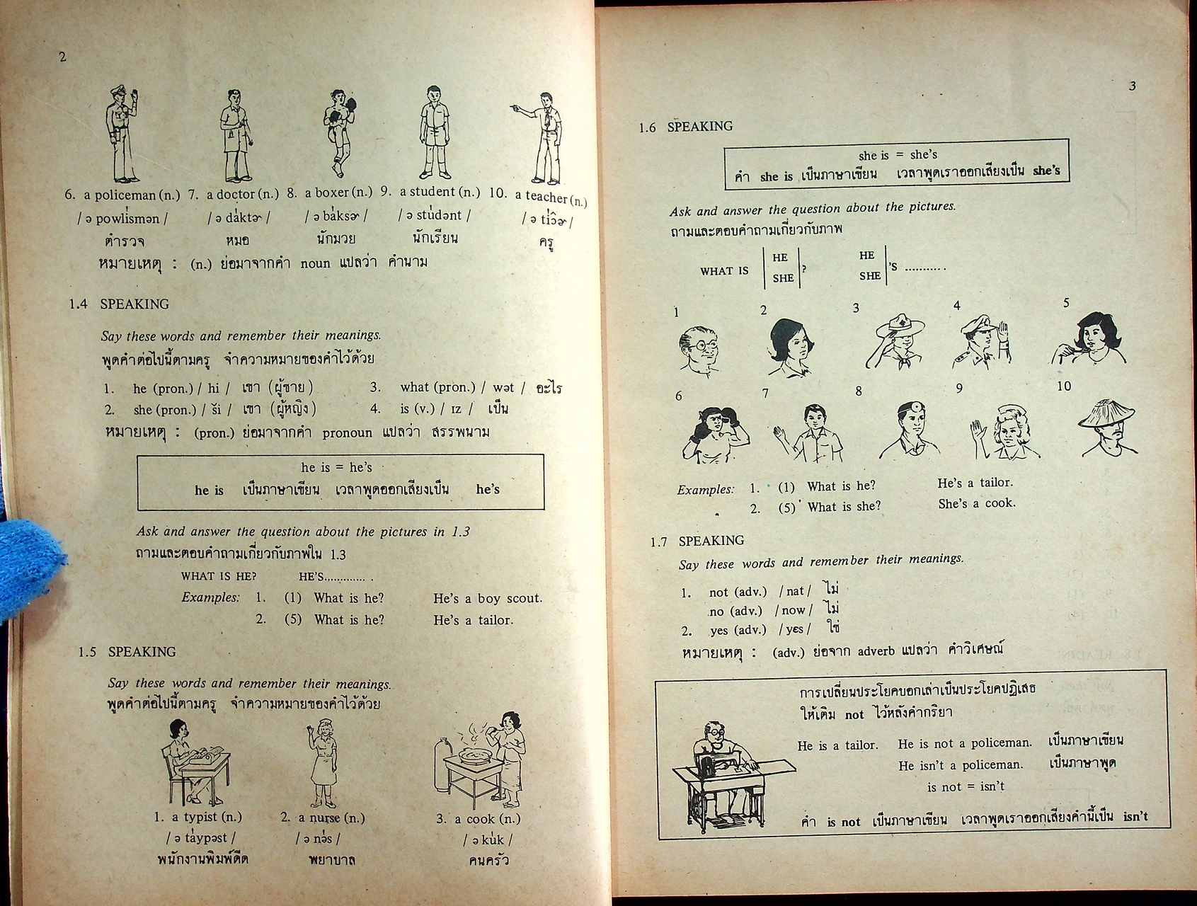 แบบเรียนภาษาอังกฤษ ENGLISH FOR THAI STUDENTS (NEW EDITION) เล่ม 1-6 ชั้นมัธยมศึกษาตอนต้น (ครบชุด 6 เล่ม)