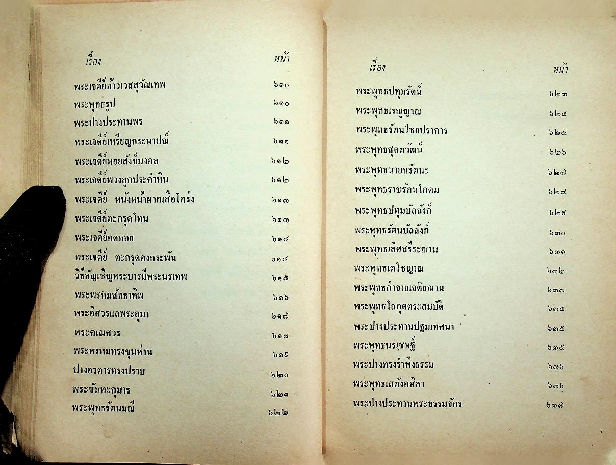 สารานุกรม รวมของดีเมืองไทย