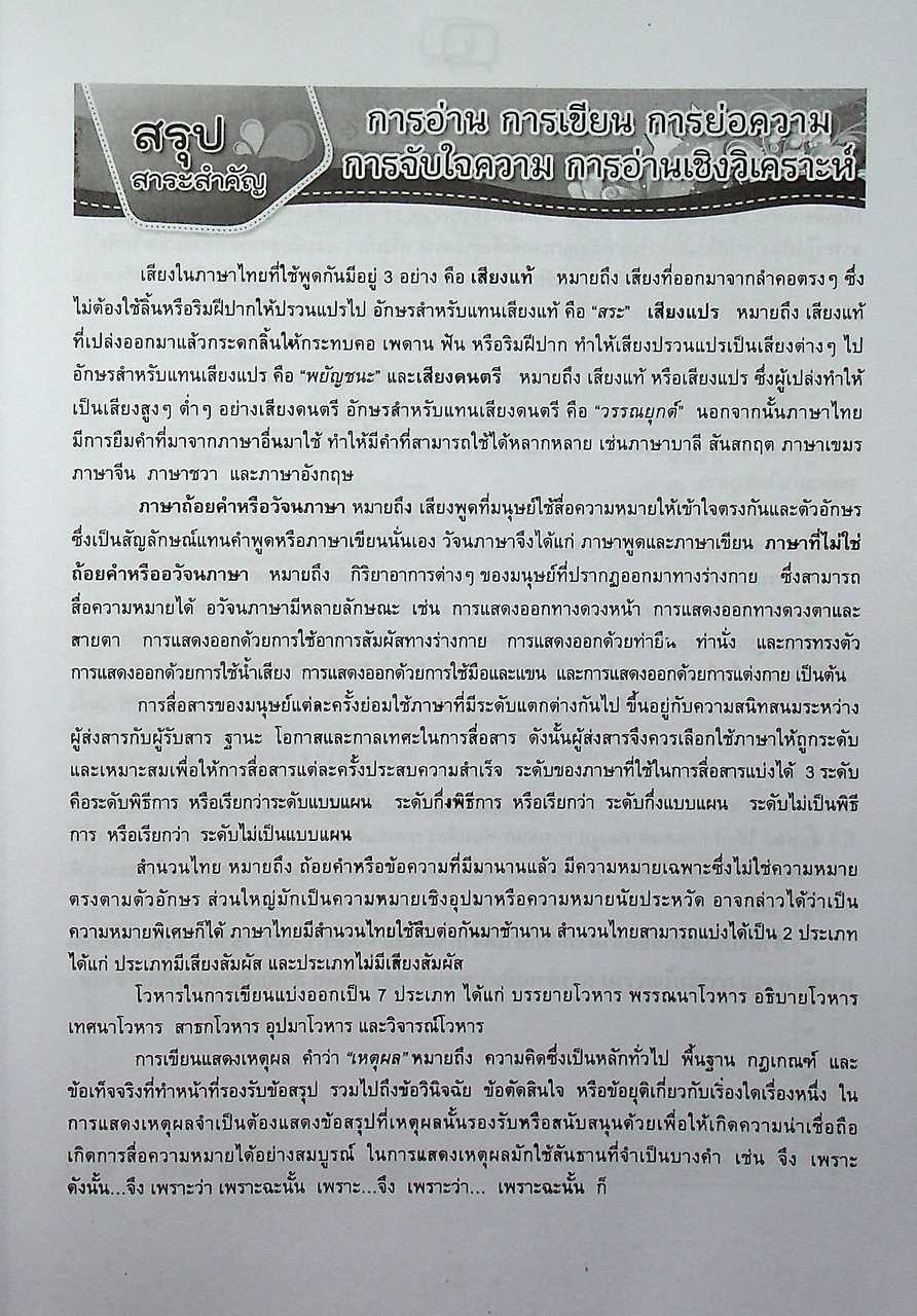 ข้อสอบ V-NET/T-NET รวมชุดแนวข้อสอบ ชุดวิชา 52 สมรรถนะเพื่อการเรียนรู้ และชุดวิชา 53 สมรรถนะแกนกลางวิชาชีพ คอมพิวเตอร์ธุรกิจ