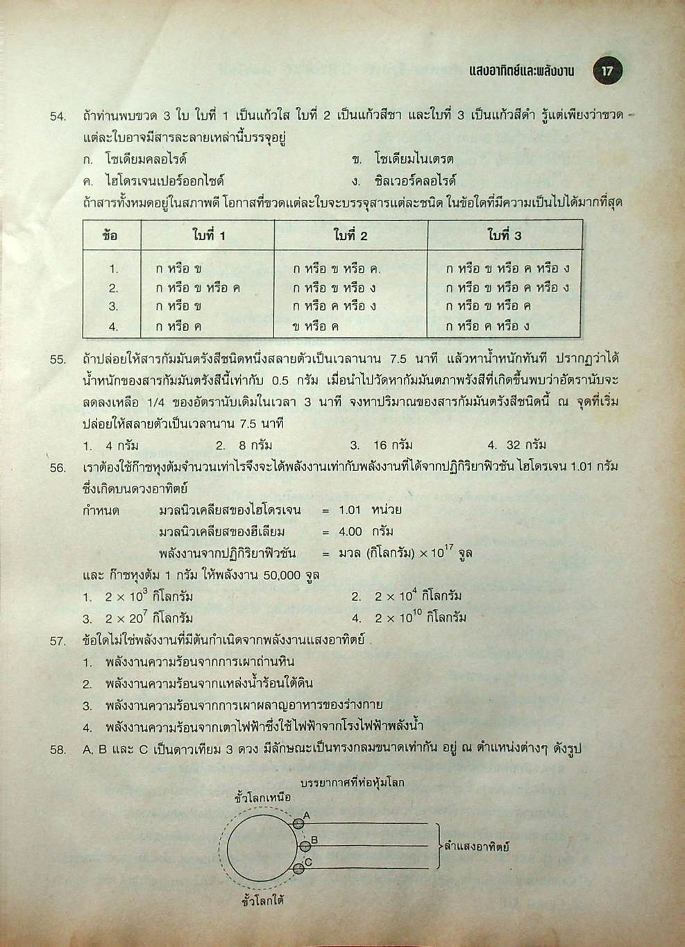 รวมหลักวิทยาศาสตร์กายภาพ-ชีวภาพ ENTRANCE (แนวใหม่) ม.4-5-6
