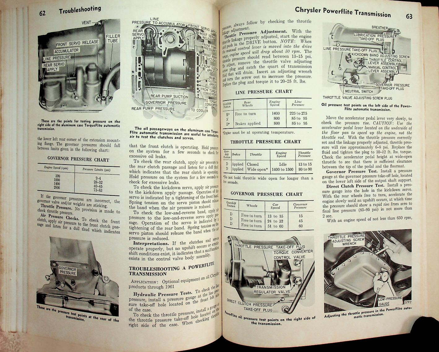 Glenn's AUTO TROUBLESHOOTING GUIDE
