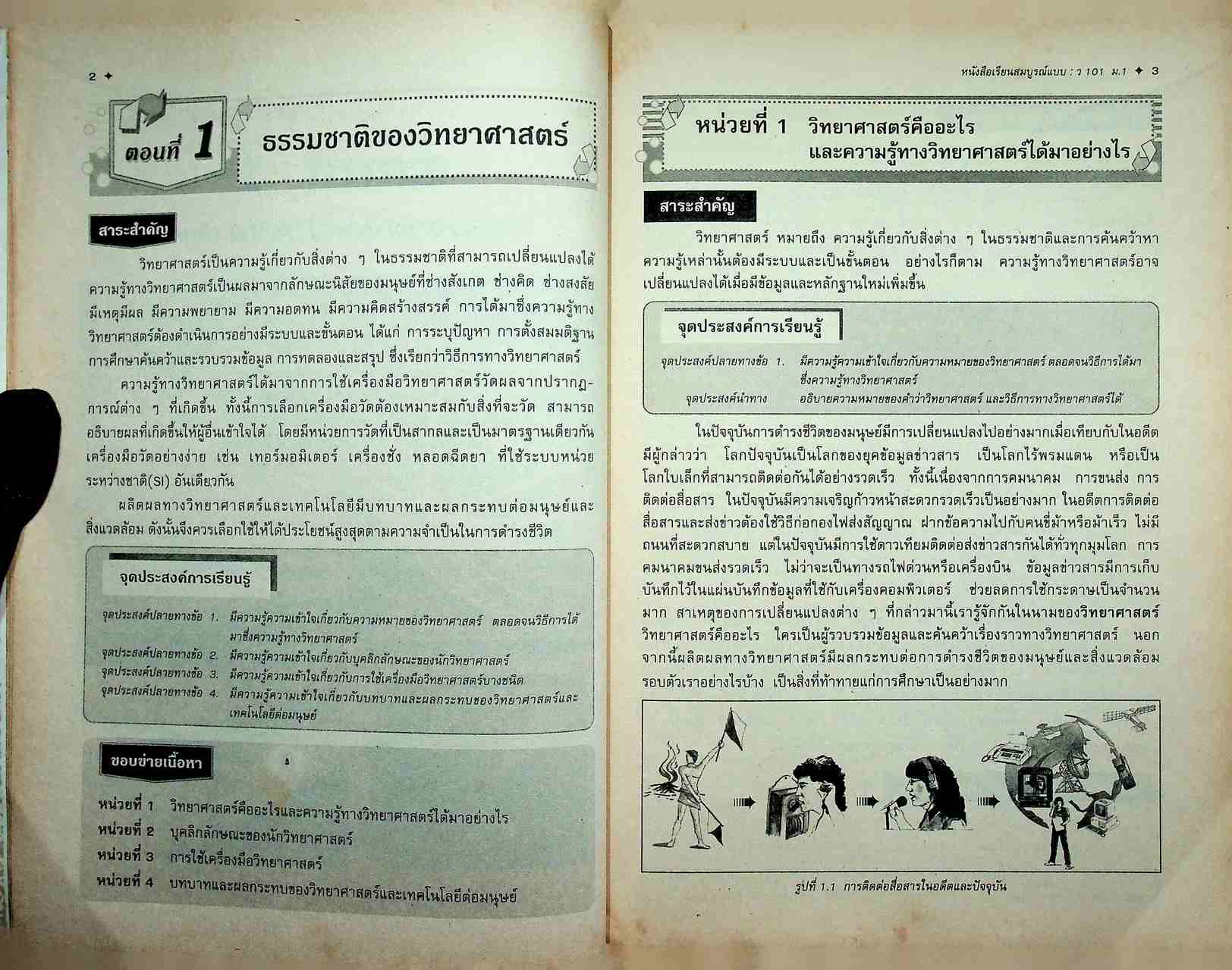 หนังสือเรียนสมบูรณ์แบบ ว 101 วิทยาศาสตร์ ชั้นมัธยมศึกษาปีที่ 1
