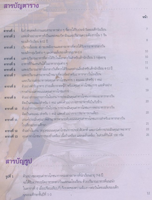 ตำรับอาหารสำหรับเด็กวัยเรียน ๕ ภูมิภาค ภาคเหนือ ภาคตะวันออกเฉียงเหนือ ภาคตะวันออก ภาคกลาง ภาคใต้