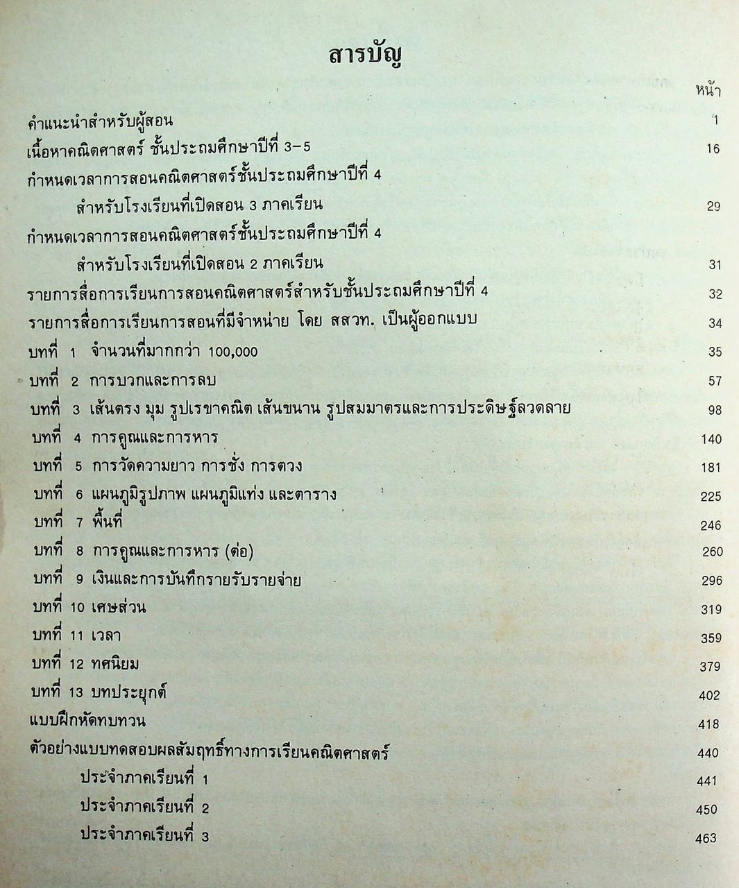 คู่มือครู [ครบชุด 6 เล่ม] คณิตศาสตร์ ชั้นประถมศึกษาปีที่ 1-6 หลักสูตรประถมศึกษา พุทธศักราช 2521